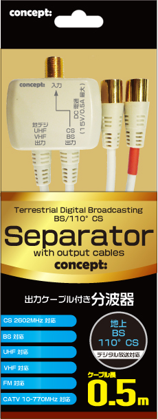 Splitter cable